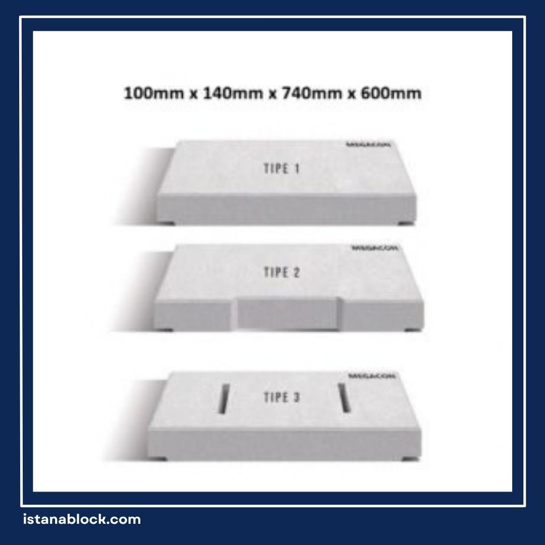 Harga Tutup U Ditch 60x60x120