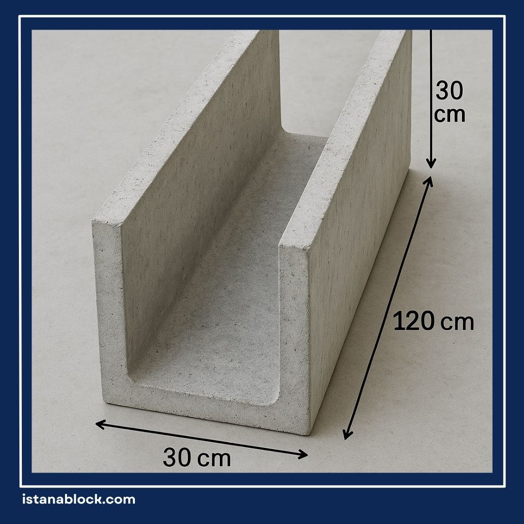 Harga U Ditch 30 x 30